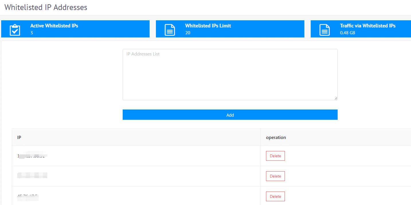 Smartproxy Review 2023: Is worth to buy proxies from Smartproxy.com?