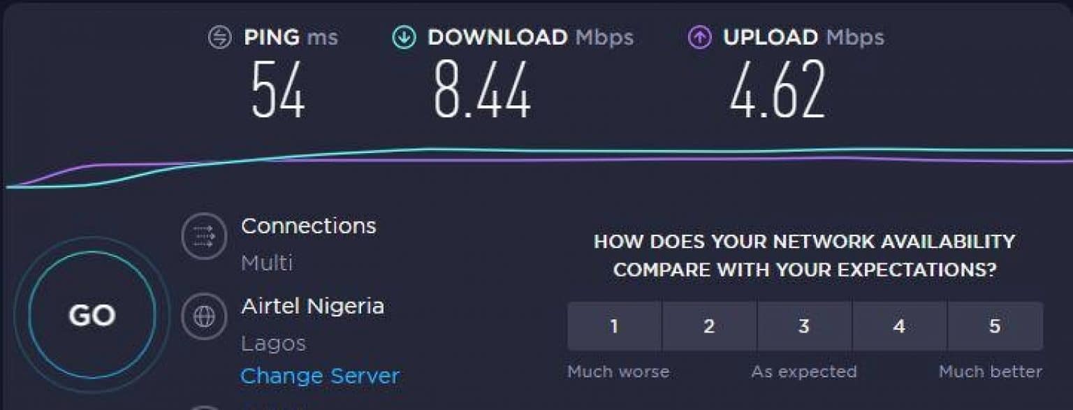 difference between ip2location and ipinfo.io