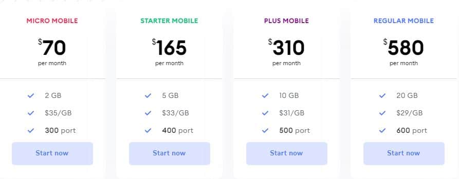 The Best Mobile Proxies of 2022: See Top 4G/Lte IP Proxy Service to Buy!